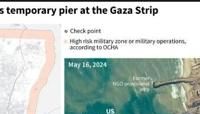 US army's temporary pier at the Gaza Strip