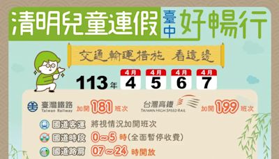 清明連假疏運 中市府推交通攻略