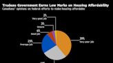 Canadians Give Trudeau Low Marks for Housing Affordability in Poll