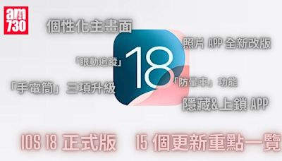 iOS 18 正式版推出 15 個更新重點一覽！ | am730