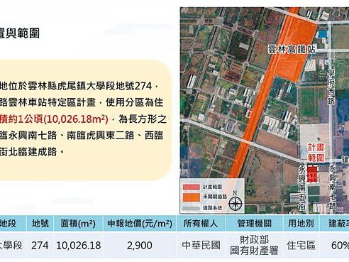 雲林長照飯店促參案招標 6年蓋300床 - 地方新聞