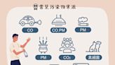 維護國人健康 持續推動改善空污 PM2.5十年已降43%