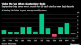 An Ominous Month Looms For Battered Nasdaq Bulls