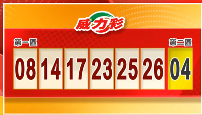 快來對獎！9/16 威力彩、今彩539獎號出爐啦！