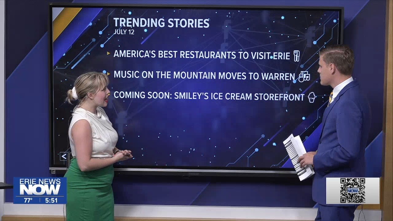 Trending Stories: America's Best Restaurants, Music on the Mountain, Smiley's Ice Cream