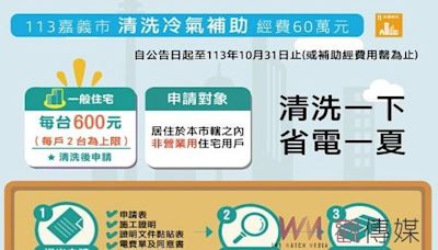 嘉義市清洗冷氣補助開跑 即日起受理申請 | 蕃新聞