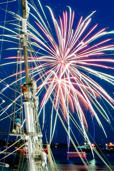 Have a blast July Fourth: Best places to watch fireworks in Greater New Bedford