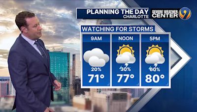 FORECAST: Scattered showers bring chance for heavy rain, lightning