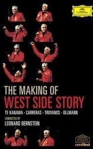 The Making of West Side Story