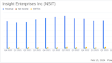 Insight Enterprises Inc (NSIT) Achieves Record Gross Margin Amidst Sales Decline