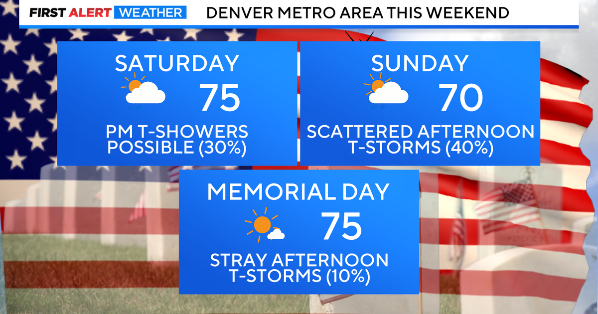 Memorial Day weekend forecast brings a chance of snow to the mountains