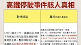 吹哨者全講了！王鴻薇揭高鐵隱瞞重大意外：6工辦險觸2萬5千伏高壓