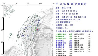 快訊／國家警報響！花蓮07:54規模5.1「極淺層地震」 最大震度4級