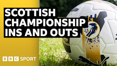 Scottish Championship ins & outs - summer 2024