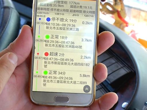 明年遊覽車強制裝駕駛識別GPS 駕駛抗議要求讓業者自主管理