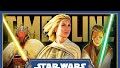 STAR WARS: THE HIGH REPUBLIC Timeline Explained