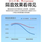 可開發票量大優惠TURICH專業馬路隔音窗簾臨街窗戶超強消音棉降噪遮光隔熱成品窗簾