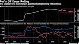 儘管流動性持續下降 聯儲會或許會繼續實施量化緊縮 (更正)
