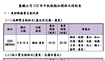 中秋節即將到來！台鐵加開列車時刻表