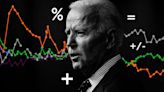 Presidential approval tracker: How popular is Joe Biden?