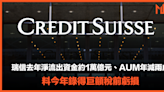 【投行業績】瑞信去年淨流出資金約1萬億元、AUM年減兩成 料今年錄得巨額稅前虧損