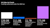 Biden Makes $11 Billion Push to Beat China at Chip Research