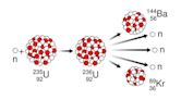 Discovery of nuclear fission