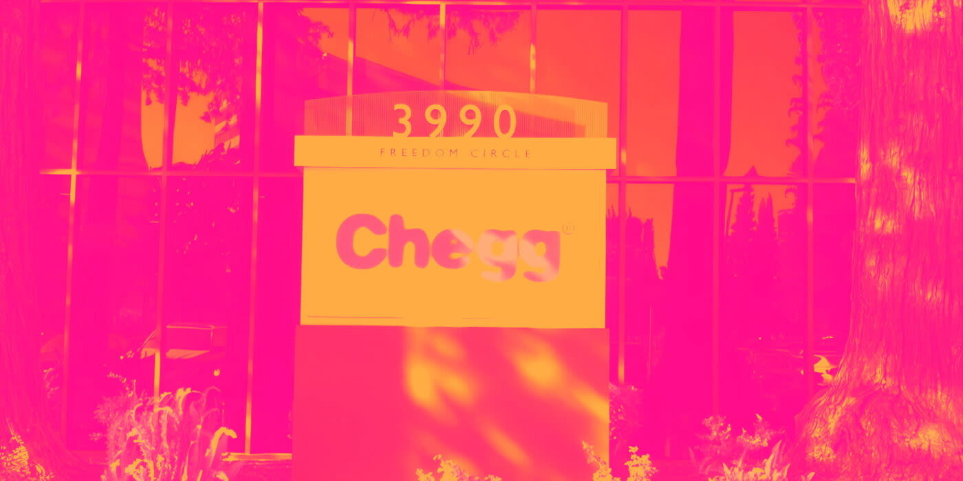 Why Is Chegg (CHGG) Stock Rocketing Higher Today