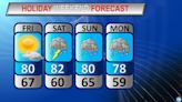 Northeast Ohio weekend weather forecast: A rainy Memorial Day weekend