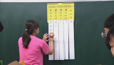 4鄉鎮首長、2縣市議員補選結果出爐 當選名單一次看 | 中天新聞網