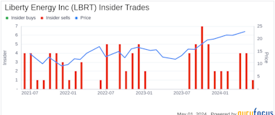 Insider Sale: CFO Michael Stock Sells 20,000 Shares of Liberty Energy Inc (LBRT)