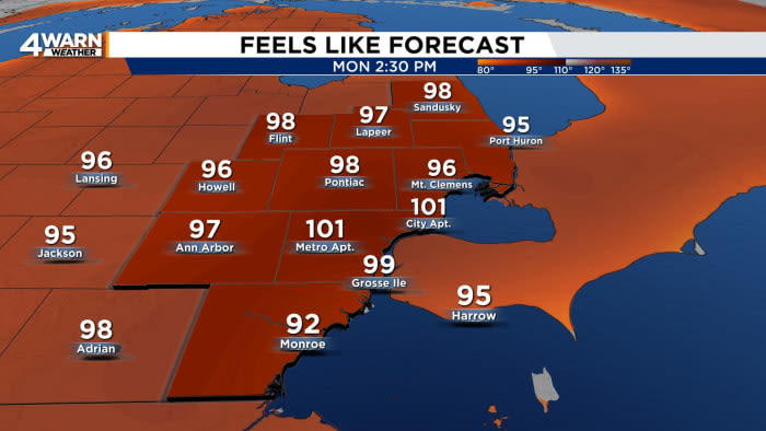 4Warn Weather Alert declared for significant heat wave moving into Metro Detroit next week