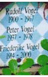 Peter Vogel