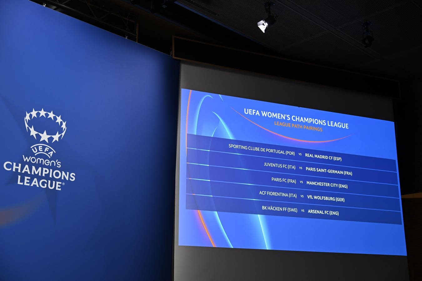 The Draw For The UWCL 2024-2025 Final Qualifying Round Took Place