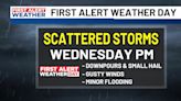 FIRST ALERT WEATHER: Watch for Wednesday afternoon storms!