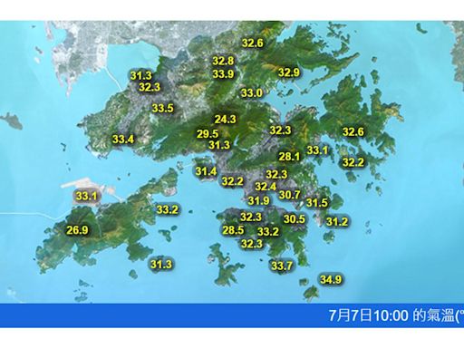 天氣｜今日最高氣溫預測34度 局部地區繼續有驟雨