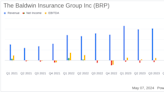 The Baldwin Insurance Group Inc (BRP) Q1 Earnings: Adjusted EPS Outperforms Amidst Strong ...