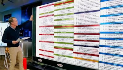 VIDEO: Peyton Manning Exposed Chiefs HC Andy Reid's Play-Call Sheets For The World To See