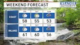 Nice, mostly dry weekend in Maine ahead of 70s early next week