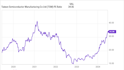 1 Unstoppable Stock Powering Nvidia and the AI Revolution