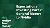 Expectations Investing Part 2: General Motors, Nvidia, Adyen, and Canadian Pacific Kansas City Limited