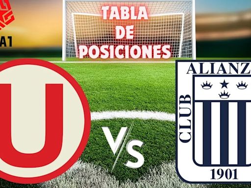 Tabla de posiciones de la Liga 1 Perú 2024 previo al Universitario vs Alianza Lima