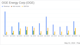 OGE Energy Corp. Misses Q1 Earnings Expectations, Aligns with Revenue Forecasts