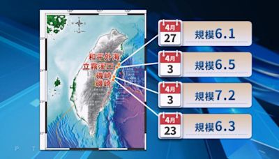0403餘震9成集中嶺頂斷層 學者提醒注意是否影響南邊斷層