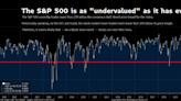 2 Strong Stocks to Buy Now for the New Bull Market