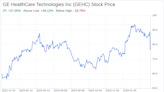 Decoding GE HealthCare Technologies Inc (GEHC): A Strategic SWOT Insight