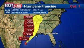 Francine strengthens into a hurricane ahead of forecasted Wednesday landfall near Louisiana coast