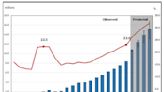 Posts linking crime to immigration in Canada are unfounded