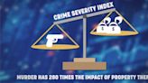 Crime severity index data for Grey-Bruce, by police service