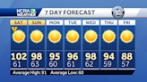 Northern California forecast: Plan around the heat this weekend